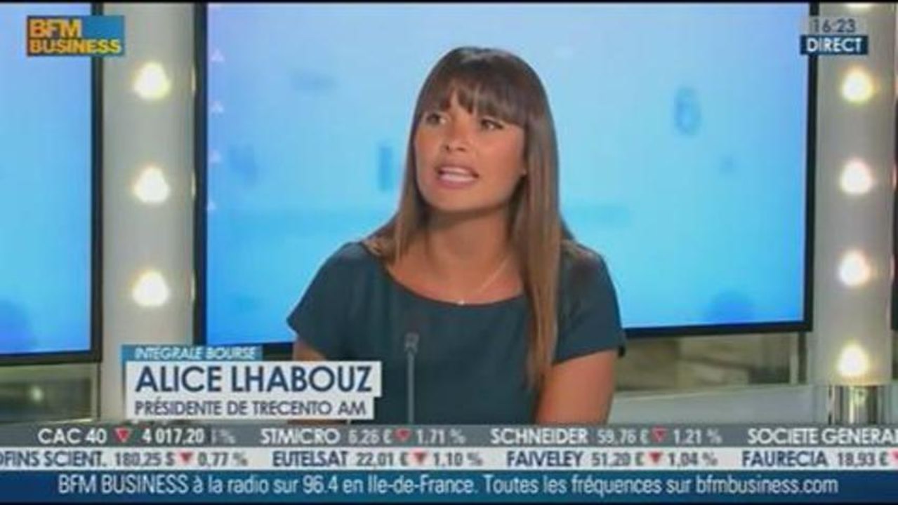Le conseil « santé » d'Alice Lhabouz : Align technologies(US) dans Intégrale Bourse - 20/08