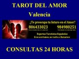 Tarot en Valencia del Amor