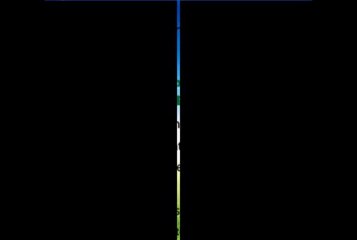 Marvelous Lawsuit Loans and Lawsuit Cash Advance at TopNotch