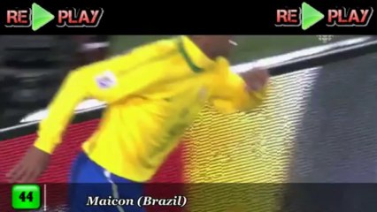 TOP 100 Goals in Football History ᴴᴰ