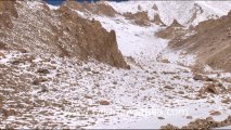 peaks of ladakh
