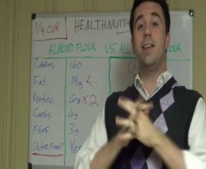 Almond Flour Vs. White Flour Which Is Better?