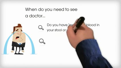 Prostate Biopsy Recovery