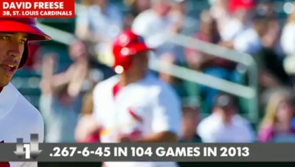 Fantasy Baseball: 3 Up, 3 Down