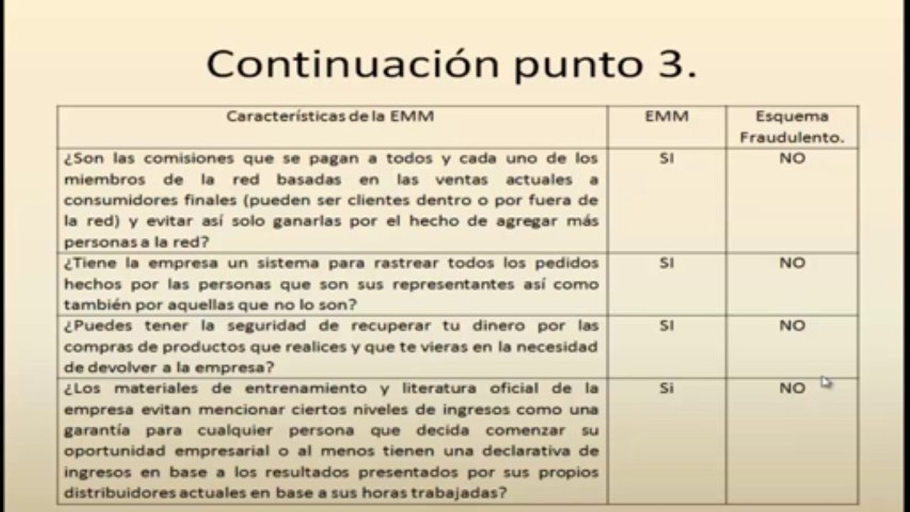 ¿Cómo saber si una empresa de marketing multinivel es legal?