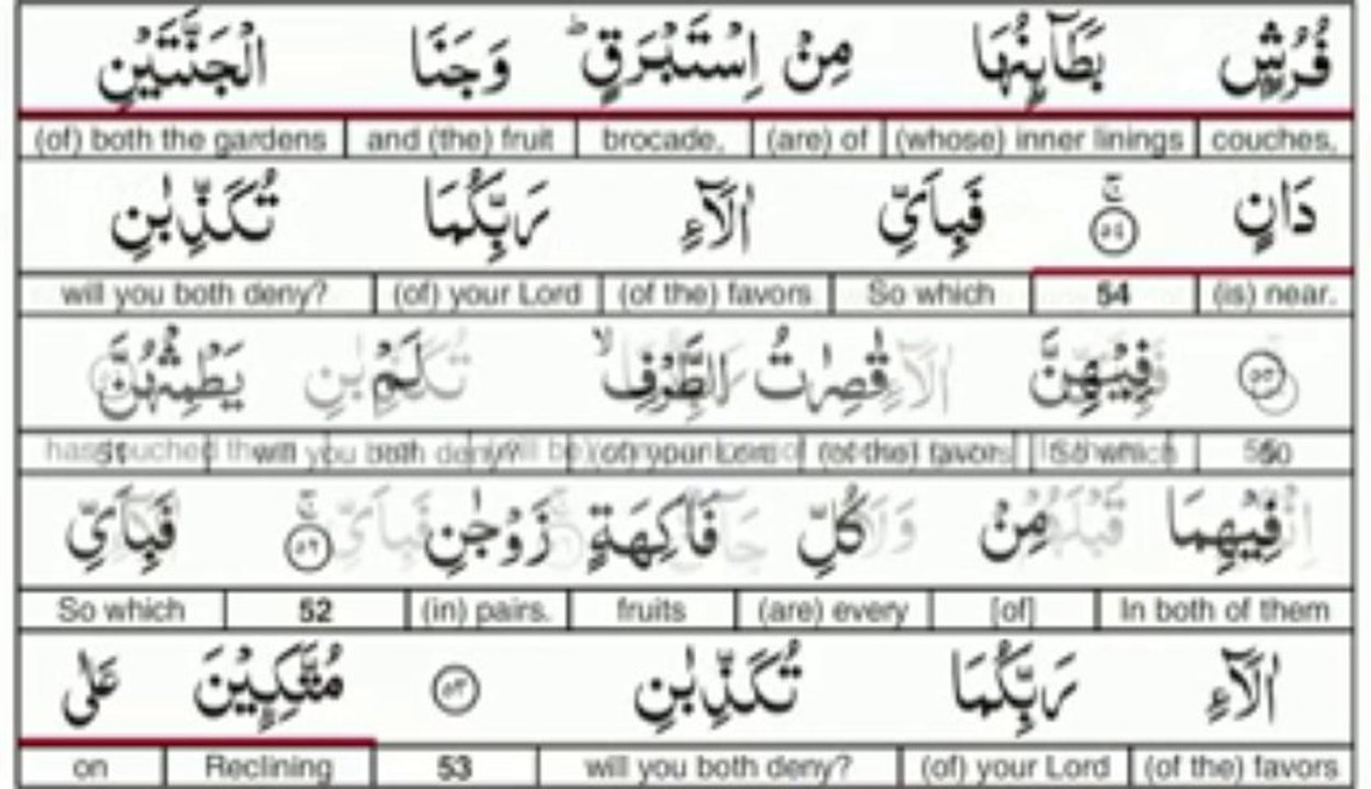 Surah 55 Ar Rahman PART 2 of 3 Recited by Abdul Baset - YouTube
