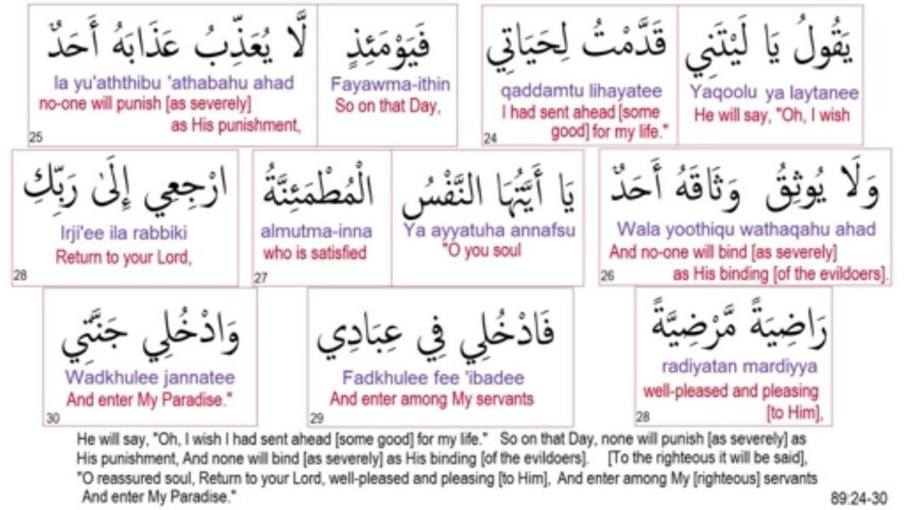 Surah 89 Al Fajr The Dawn Recited by Minshawi - YouTube