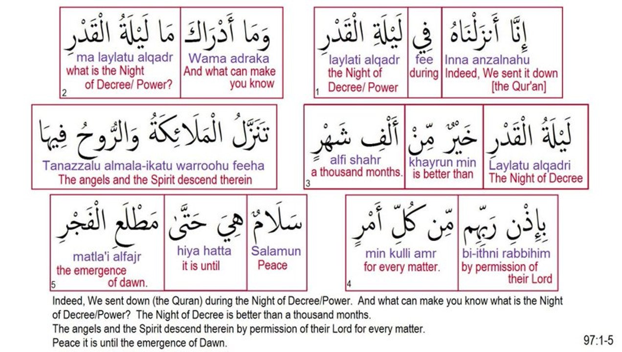 Surah 97 Lailat ul Qadr The Night of Power Recited by Minshawi - YouTube