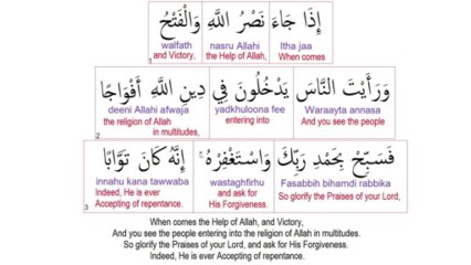 Surah 110 An Nasr The Help Recited by Minshawi.wmv - YouTube