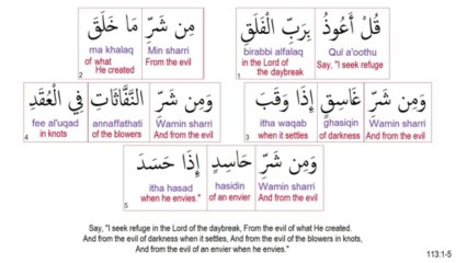 Surah 113 Al Falaq The Dawn The Daybreak recited by Minshawi.wmv - YouTube