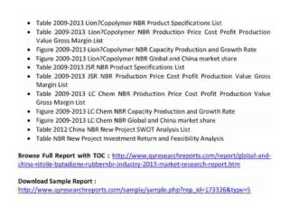 Global and China Nitrile Butadiene Rubber Industry 2013 at http://www.qyresearchreports.com/