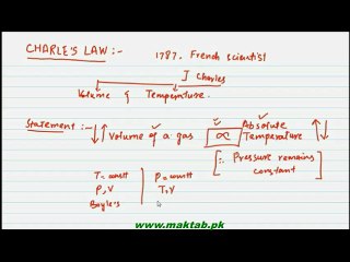 FSc Chemistry Book1, CH 3, LEC 3: Chales Law