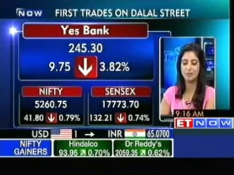 Markets Open In Red, Jindal Steel, IOC, TCS Down