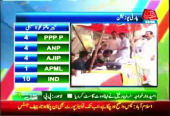 Pakistan election security fears