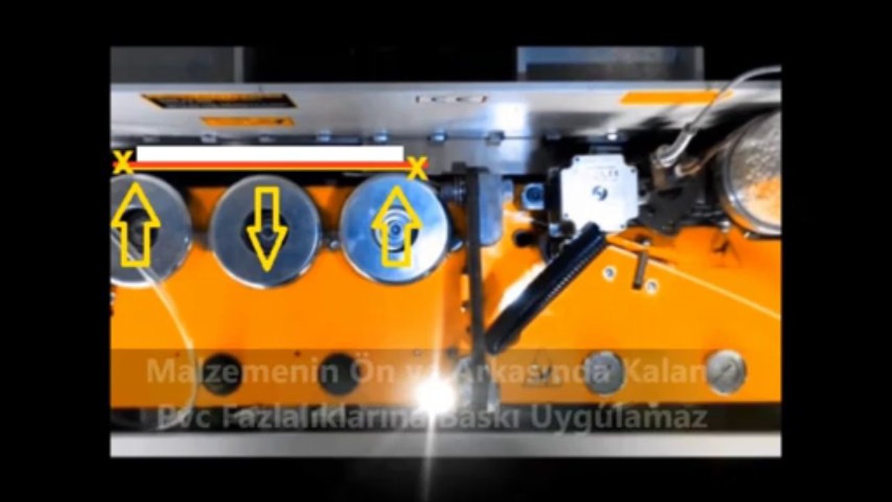 Kenar Bantlama Makinesi