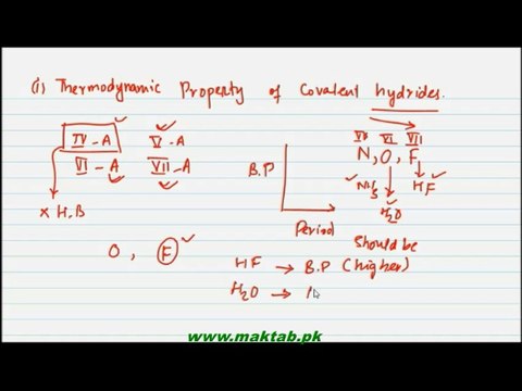 FSc Chemistry Book1, CH 4, LEC 2: Hydrogen Bonding