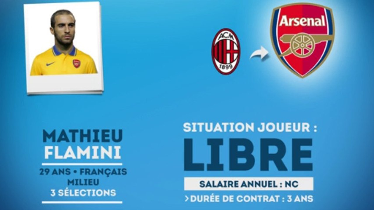 Officiel : Mathieu Flamini retourne à Arsenal !