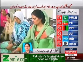 rajanpur PTI won against PMLN