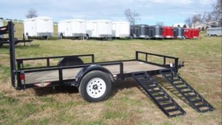 How to Find the Best ATV Trailers in Melbourne | Victorian Trailers