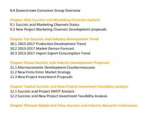 Global and China Succinic acid Industry 2013 http://www.qyresearchreports.com/