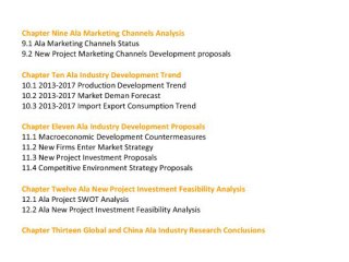 Global and China Ala Industry 2013 at http://www.qyresearchreports.com/