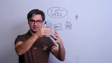 7 занятие общая схема