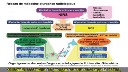 Fukushima, ce qui est devenu clair avec l'enquête du parlement, H. Sakyiama 11.03.13 - 25m33s