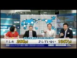 ニッポン・ダンディ 2013.08.22（木曜日）