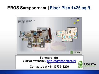 EROS Sampoornam Call @ 08373918200 in Sector 2, Greater Noida.