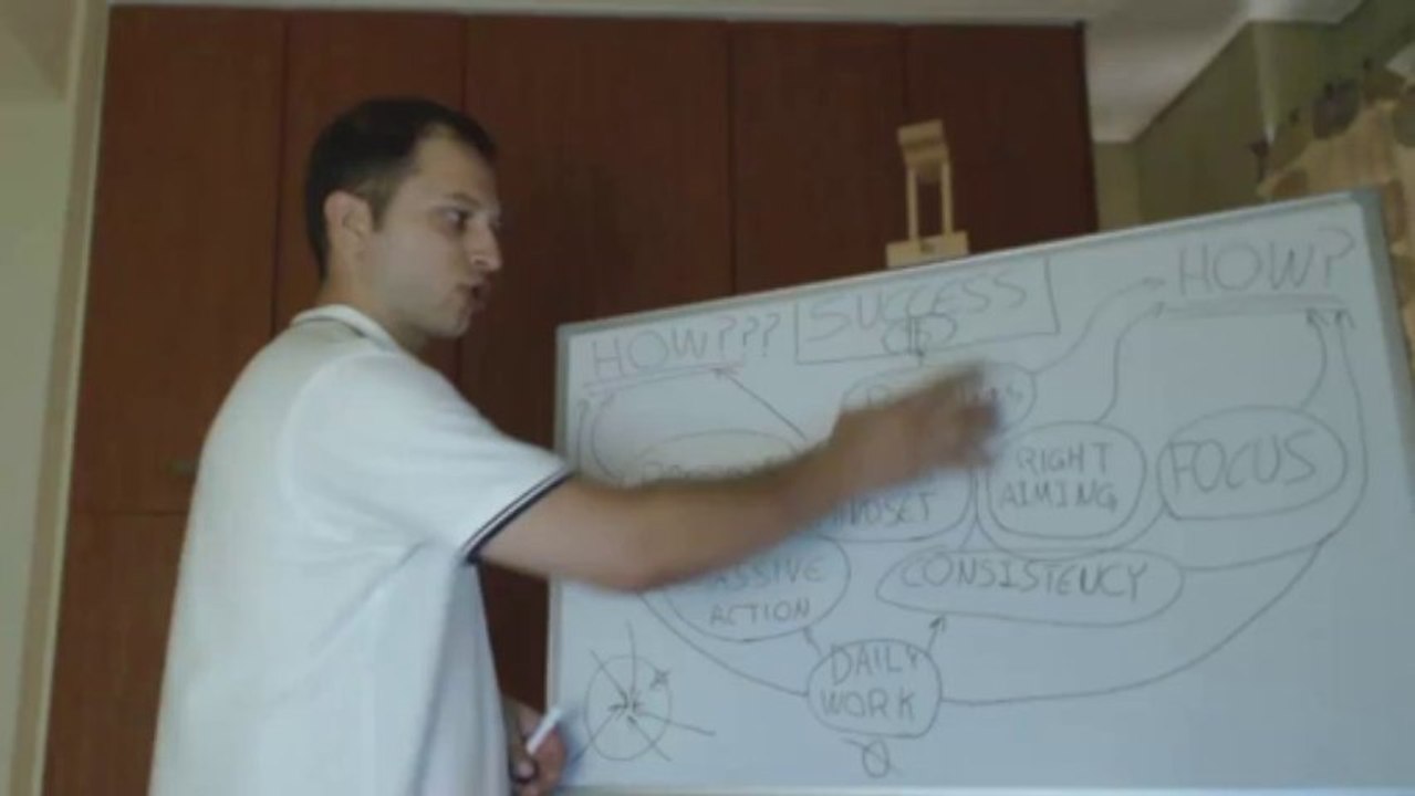 Τα κλειδιά της Επιτυχίας! Όλοι τα ξέρουμε αλλά οι περισσότεροι τα αγνοούν! Internet Marketing secrets