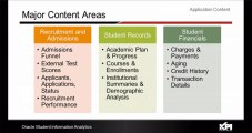 PT 3: Intro to SIA [Student Information Analytics for Oracle Campus Solutions]