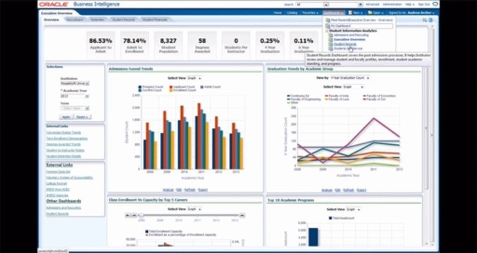 PT 5: Demo [Student Information Analytics for Oracle Campus Solutions]