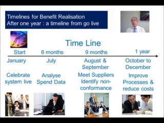 Timelines for Benefit Realisation