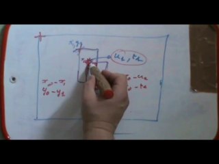 Programmation d'un jeu vidéo, partie 8