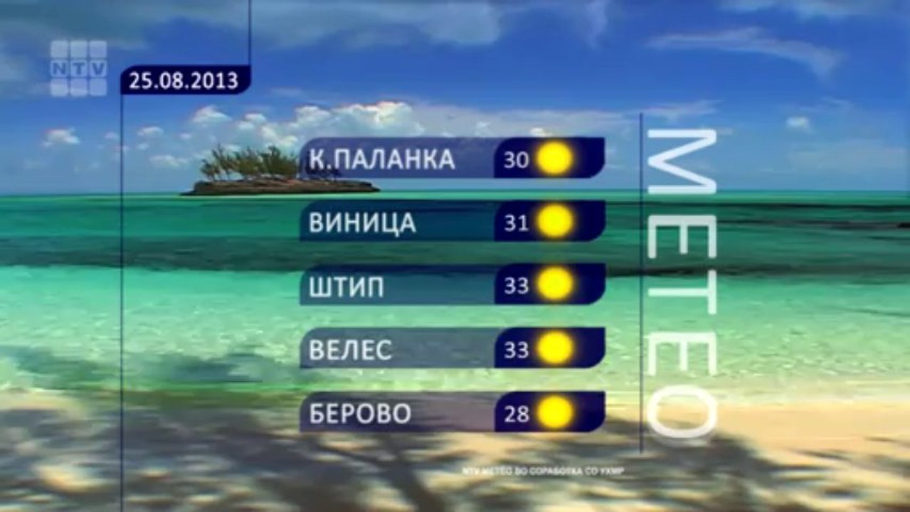 NTV Weather 25.08.2013