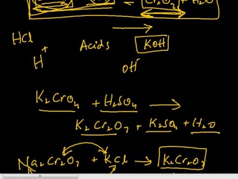 FSc Chemistry Book2, CH 6, LEC 14: Chromates & Dichromates