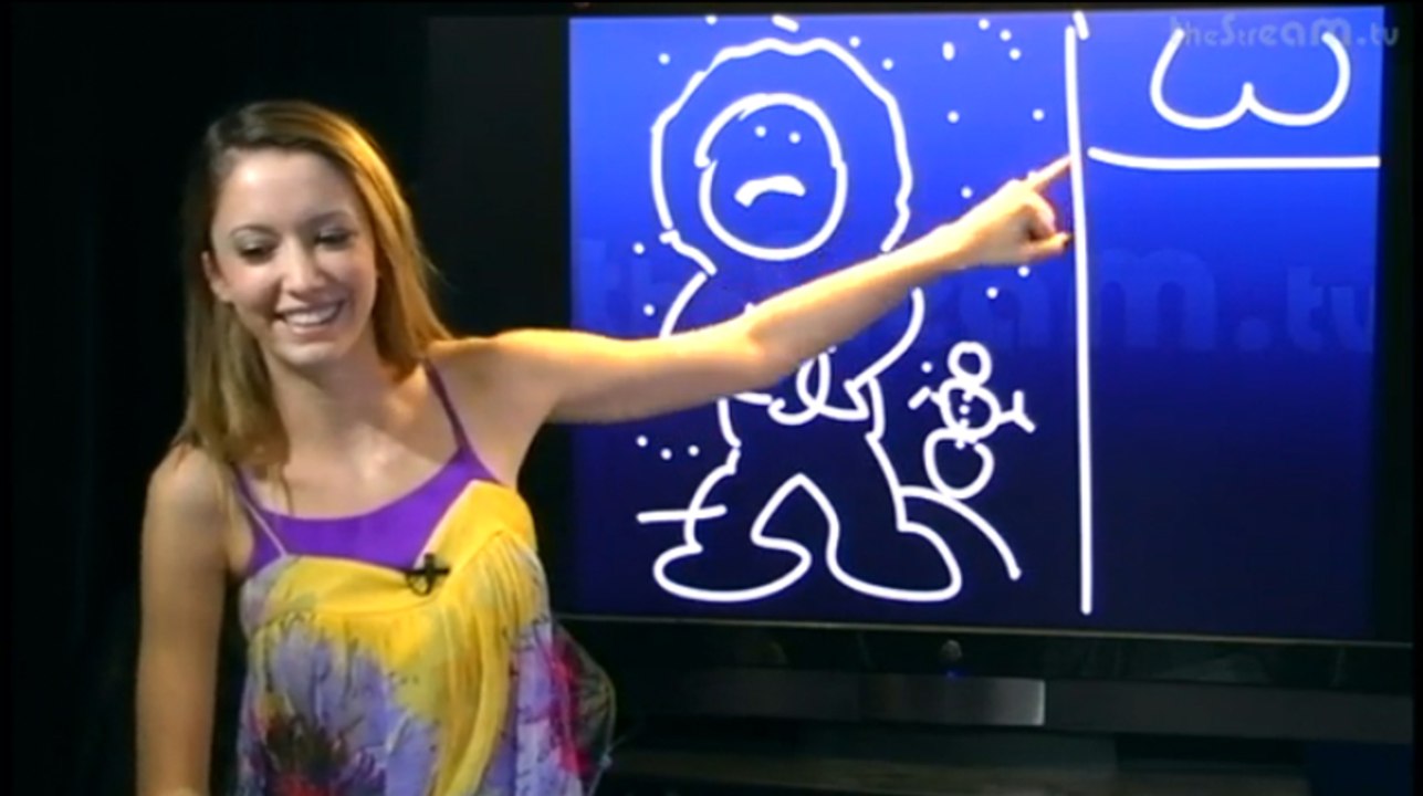 Taryn Southern Battle Los Angeles : Stream, Lose or Draw #201 : theStream.tv