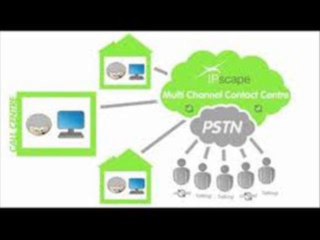 Rob Gibbins Call Center