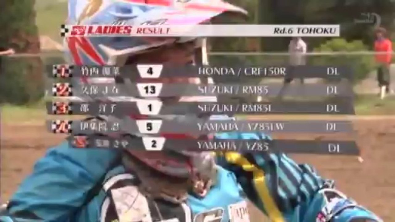全日本MX 2013 Rd6 藤沢