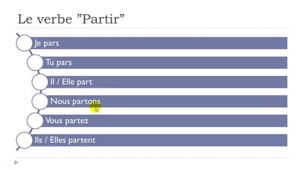 Master French Step-by-Step: Lesson 56 🇫🇷