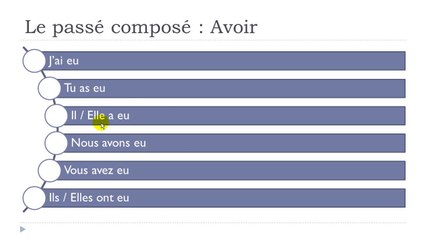 Master French Step-by-Step: Lesson 69 for Fluent Conversations 🇫🇷