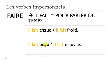 Master French Step-by-Step: Lesson 81 🇫🇷