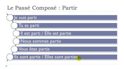 Master French Step-by-Step: Lesson 93 🚀