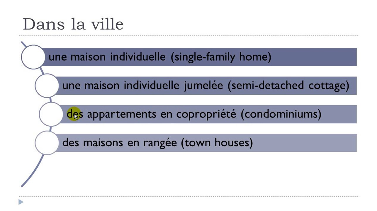 French step by step # Lesson 100