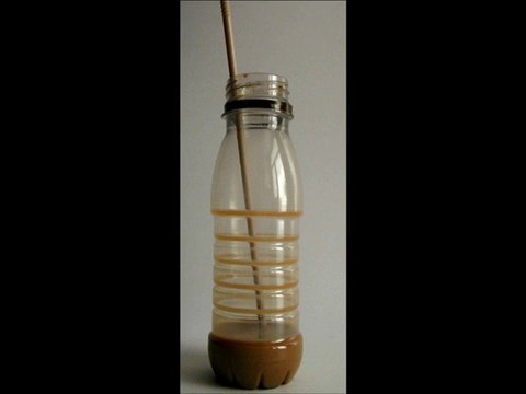 Gestiona els recursos