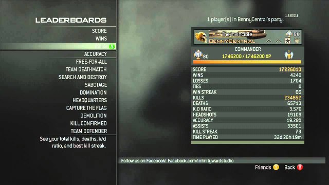 Benny's Final MW3 Stats!!! Bring On BLOPS2!
