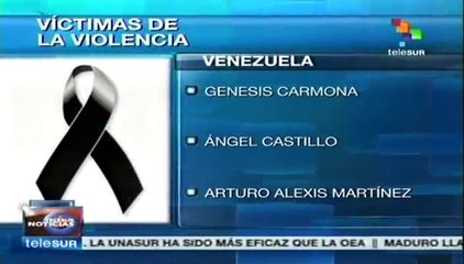 Víctimas de la violencia fascista en Venezuela