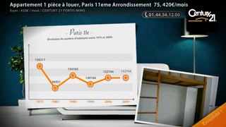 Appartement 1 pièce à louer, Paris 11eme Arrondissement  75, 420€/mois