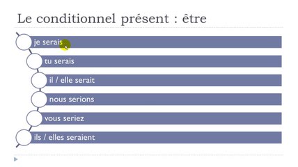 Master French Step-by-Step: Lesson 106 🇫🇷