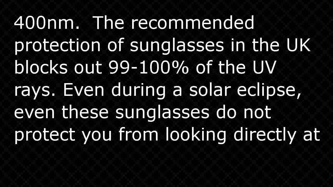 Opticians Woking